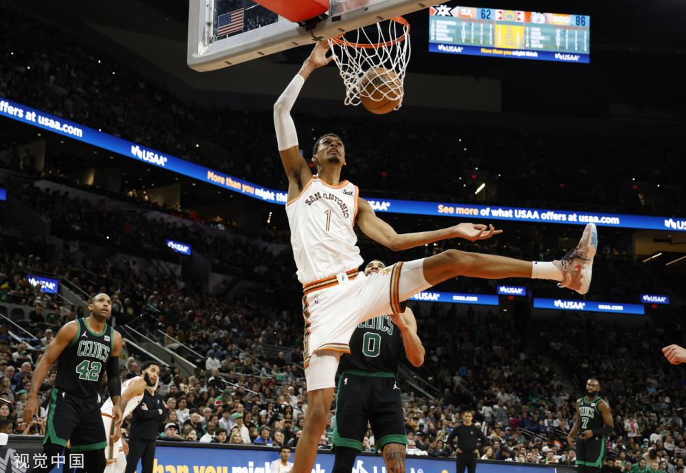 找到新的平 找到新的平